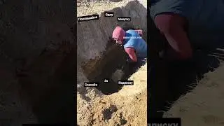 время это ресурс который ни когда не вернётся, его невозможно остановить или заработать! 