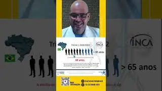 #novembroazul #cancerdeprostata - Hiperplasia Prostática Benigna (HPB) E Adenocarcinoma de Próstata