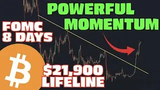 Bitcoin: Long Term Strength INCREASING, Short Term Still Unclear (BTC)