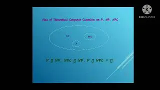 Approximation Algorithms for NP Hard Problems – Travelling Salesman problem – Knapsack problem