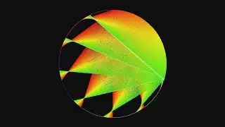 Radix Sort - Disparity Chords