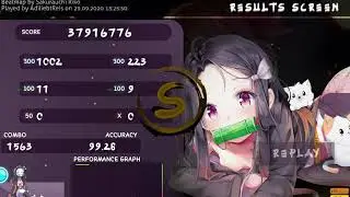 Aqours - Omoi yo Hitotsu ni Nare [Walao's Insane] FC 141pp | Osu!