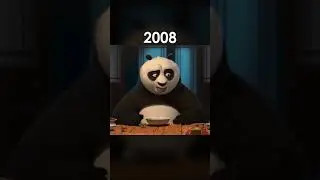 Evolution of Kung Fu Panda • 