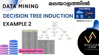 DM3 CL3 Decision Tree Induction - Example 2 Explained in Detail (മലയാളത്തിൽ)
