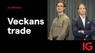 Veckans Trade | H&M