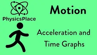 Motion explained 7: Acceleration Time Graph