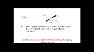 Understanding the Value of Retention