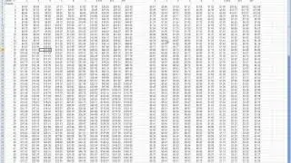 Fulfillment by Amazon: Determining UPS Per lb cost