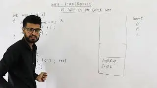 Gate 2000 pyq C Programming | The value of j at the end of the execution of  C code int incr (int i)