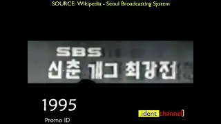 SBS (South Korea) ident 1995