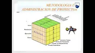 Alcance del Producto y del Proyecto