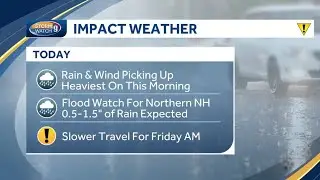 Video: Rain & gusty winds making for impact weather day