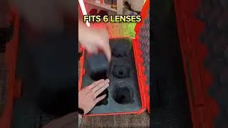 The Nanuk 918 is perfect for 