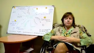 Детский психолог:  папы, мамы и дети Череповец