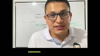 Clase #2 Energía Solar OFF GRID: Cálculo de paneles solares