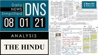 THE HINDU Analysis, 8 January 2021 (Daily News Analysis for UPSC) – DNS