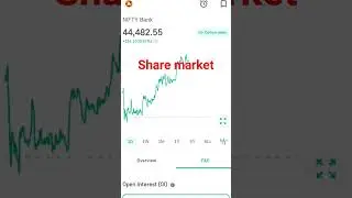 #share #viral #marketing #sharemarket