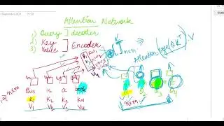 Lecture 4 || Encoder block in Transformers
