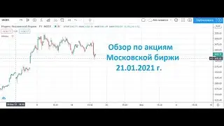 Обзор по акциям Московской биржи 21.01.2021 г