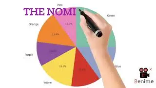 The Nominal Scale