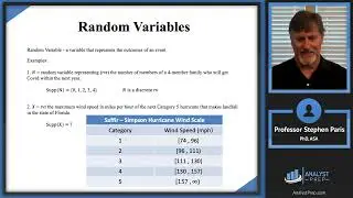 Random Variable Basics ​​​​(SOA Exam P – Probability – Univariate Random Variables Module)