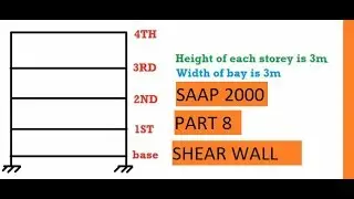 SAAP 2000|PART 8|Shear wall |civil engineering |hindi |urdu