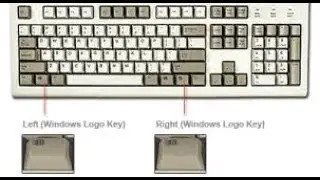 Best important pc windows keyboard short cut