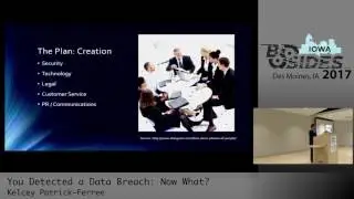 BSidesIA 2017 Keynote: You Detected a Data Breach: Now What? – Kelcey Patrick-Ferree