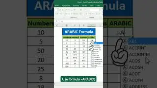 Benefit of ARABIC Formula In Excel | ROMAN VS ARABIC In Excel