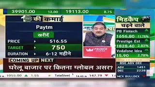 Paytm Share Latest News Today: Paytm Share News | Paytm Share Price | Paytm Share | 14th August 2024
