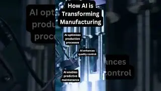 56 #aiethics #artificialintelligence #aigpt #deeplearning #technology #chatgpt