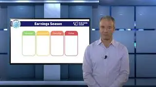 Online Trading Academy： Monday Market Must Knows October 12, 2020