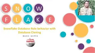 Snowflake Database Role Behavior With Database Cloning | Rajiv Gupta Learn Everyday