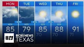Slight flooding risk possible for parts of North Texas