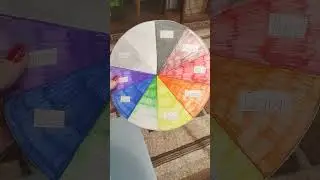 Спектр цветов) Учим, повторяем цвета на английском языке так же можно сделать на любом другом языке)