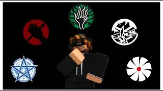 [SCP: Roleplay] How to make a faction in SCP RP 2024