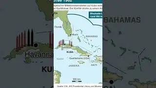 Der Moment als der dritte Weltkrieg fast ausgebrochen wäre
