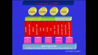 virtual server hosting linux