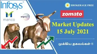 Market Updates 15 July 2021 | Infosys | Index Hits Record High | Q1 Results 2021 | Marico