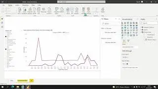 Power BI - Dynamic Labels measure displayed as a Card Visual
