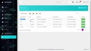 display all active operators | Reports | PHP Radius