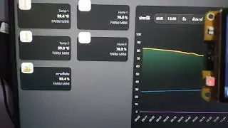 NoobBle