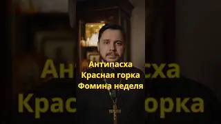 Antipascha. The wise man believes in God.
