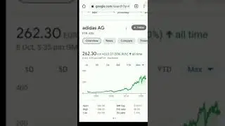 Adidas share price best share in Indian stock market multibagger returns and penny stocks  Europe