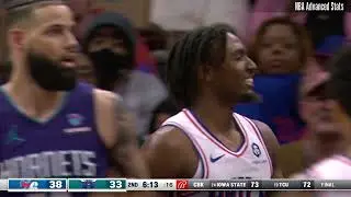 Tyrese Maxey 16 pts 3 reb 8 ast vs Charlotte Hornets | 2024-01-20