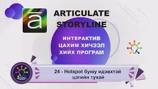 24_Hotspot буюу идэвхтэй цэгийн тухай