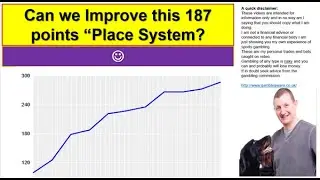 Betfair PLACE system improvements - Using TTS+ And "Quick Analyse"