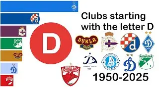 Championship for clubs starting with the letter D 1950-2025