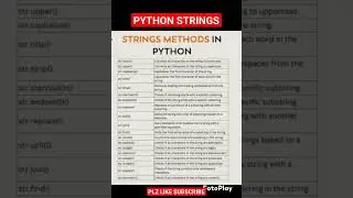 Python Strings 