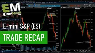 My E-mini S&P Day Trades | EminiMind Trade Recap - 08.24.2023